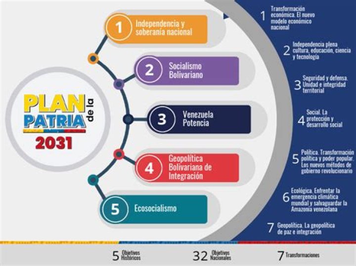 Aprueban Cuba y Venezuela plan de colaboración para 2019