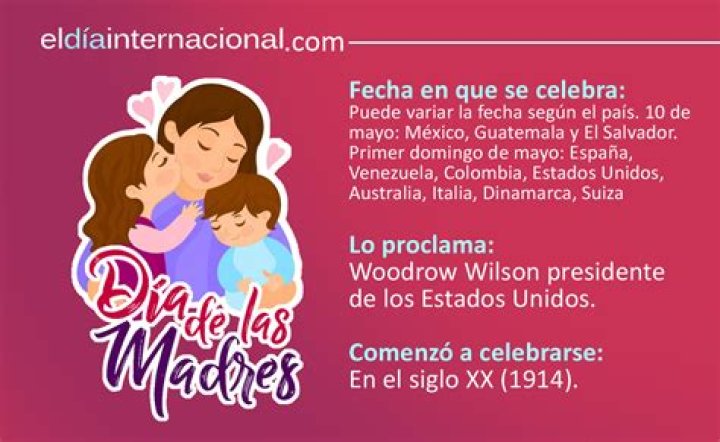 ESPECIAL: Cuba celebra el Día de las Madres